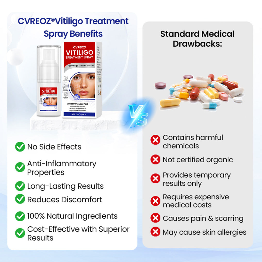 Cvreoz®Vitiligo Treatment Spray (offer)