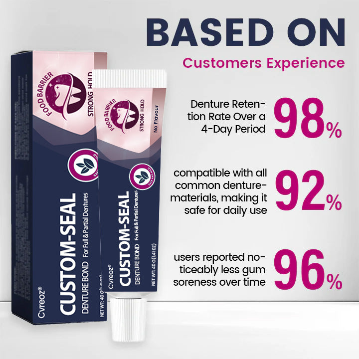 Cvreoz® CUSTOM-SEAL DENTURE BOND (Offer)