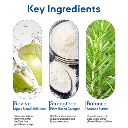 ✅Official Store: Croaie® STEM Cell Hair Cycle Roller