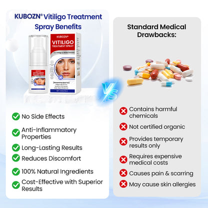 Kubozn®Vitiligo Treatment Spray (offer)
